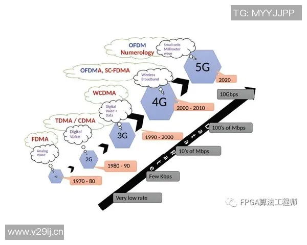 武汉乒乓球队的控制革新探索与实践：从技术到战术的全面提升之路